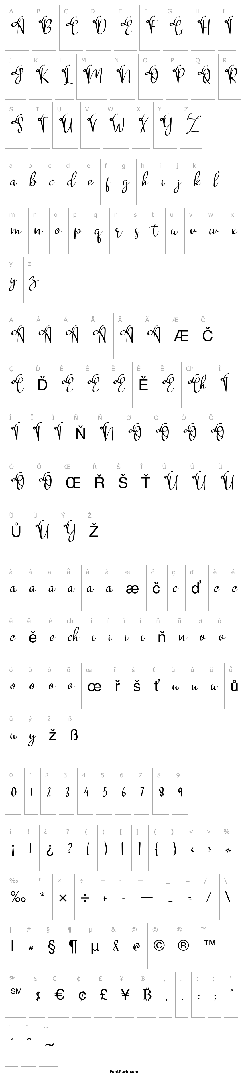 Přehled Bahagia Jarah