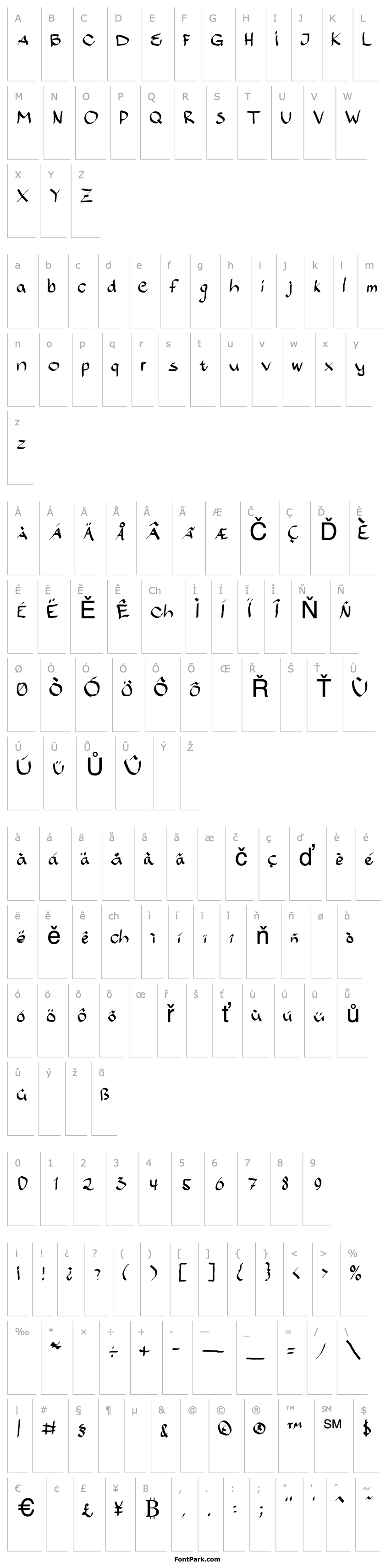 Overview Bajsporr