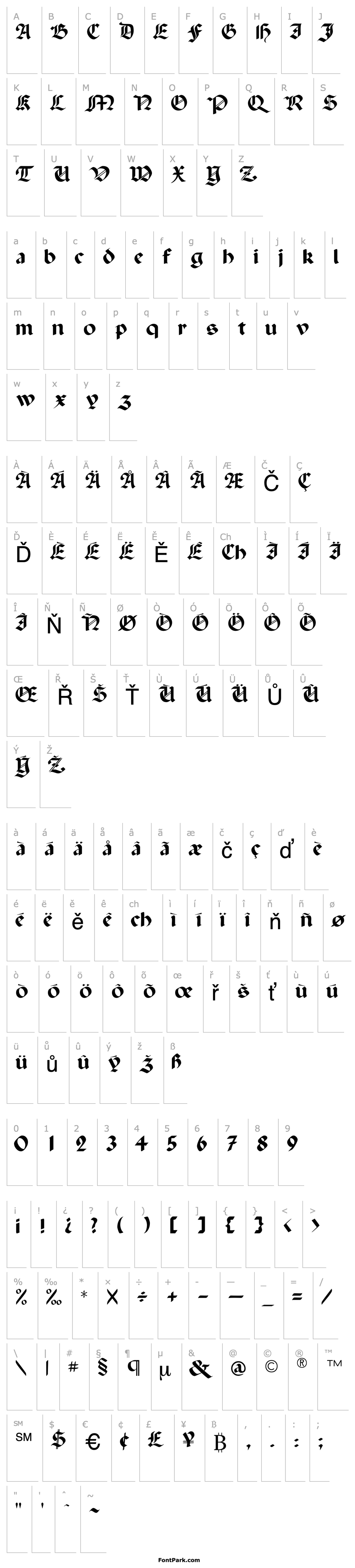 Overview BallistaDisplayScriptSSK