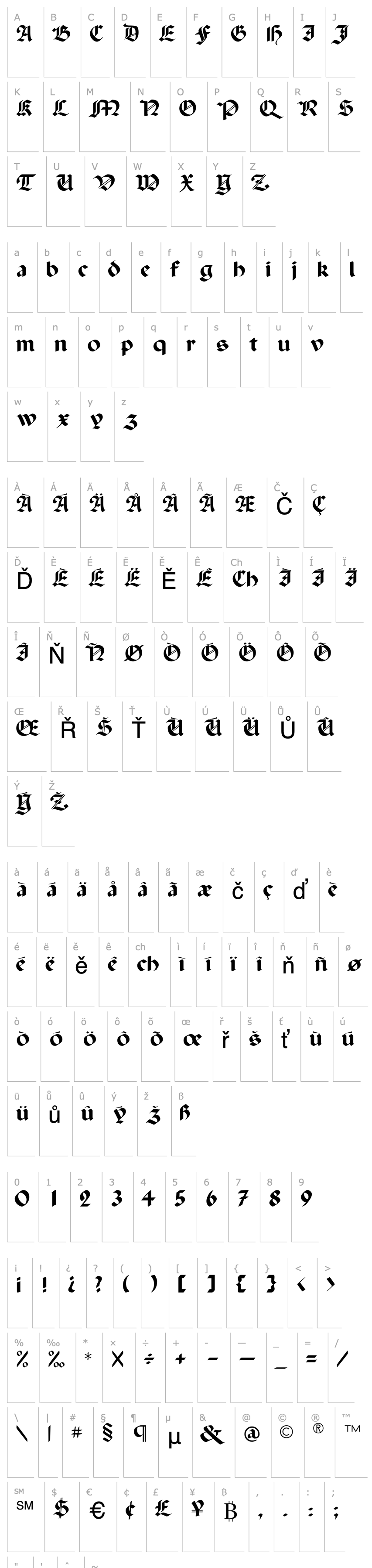 Overview BallistaDisplayScriptSSK Regular