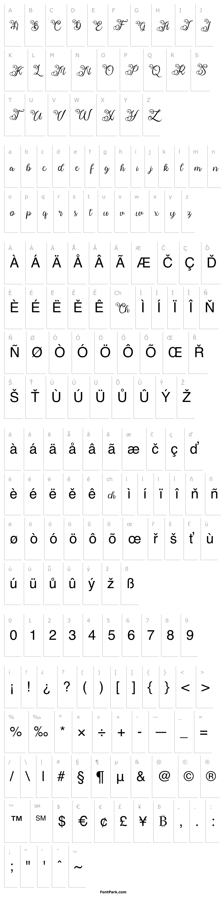 Přehled Ballita Script