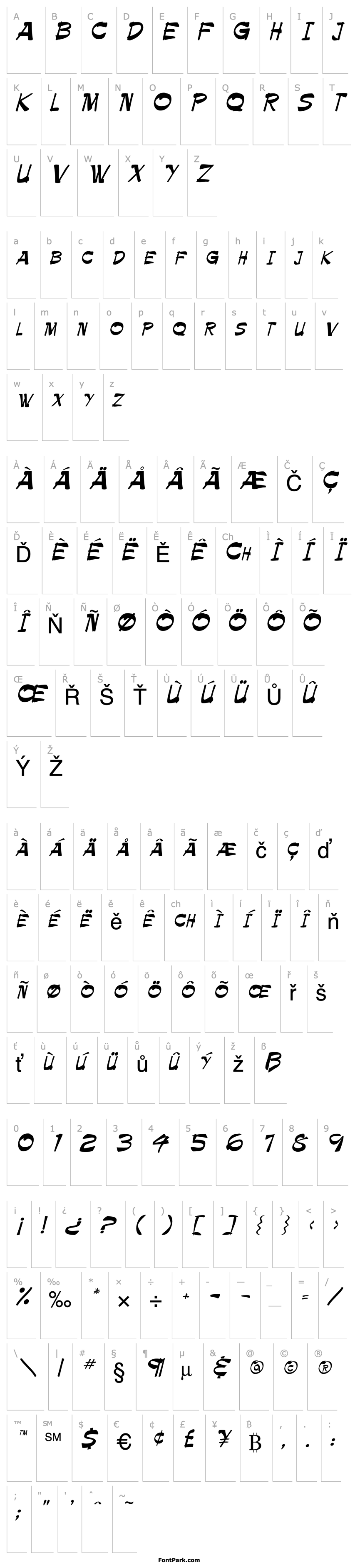 Overview ballot