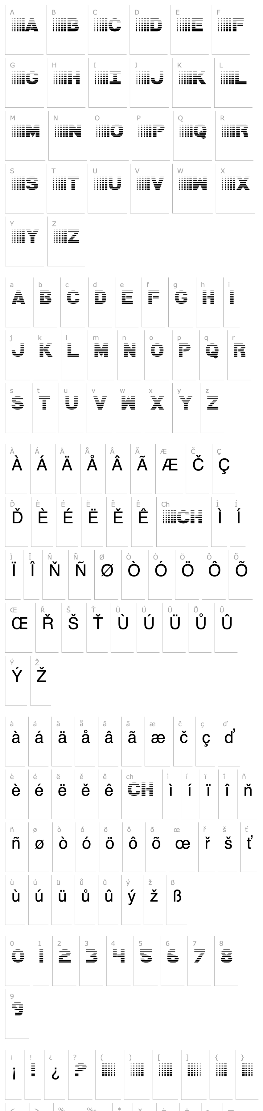 Přehled Bamf Gradient