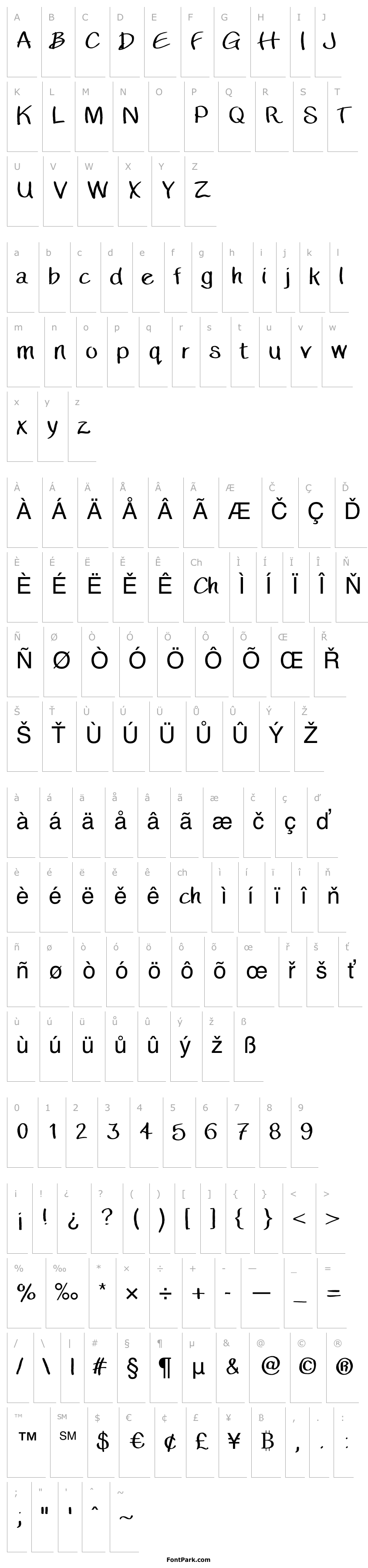 Přehled Banda2020 Regular