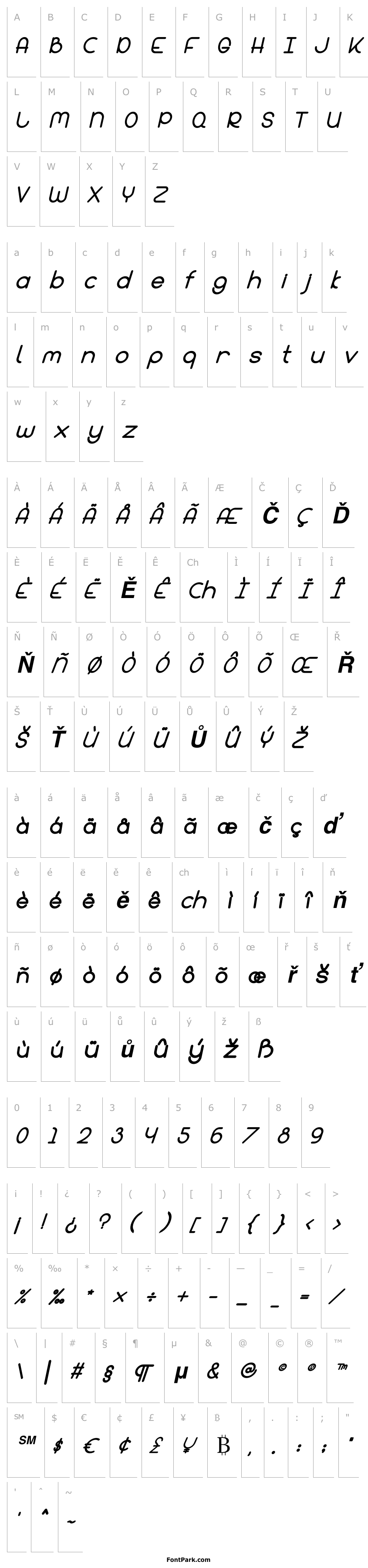 Overview Bandar Bold Italic