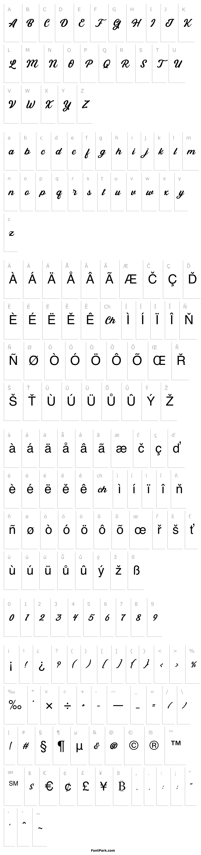 Overview BandiraScriptDEMO