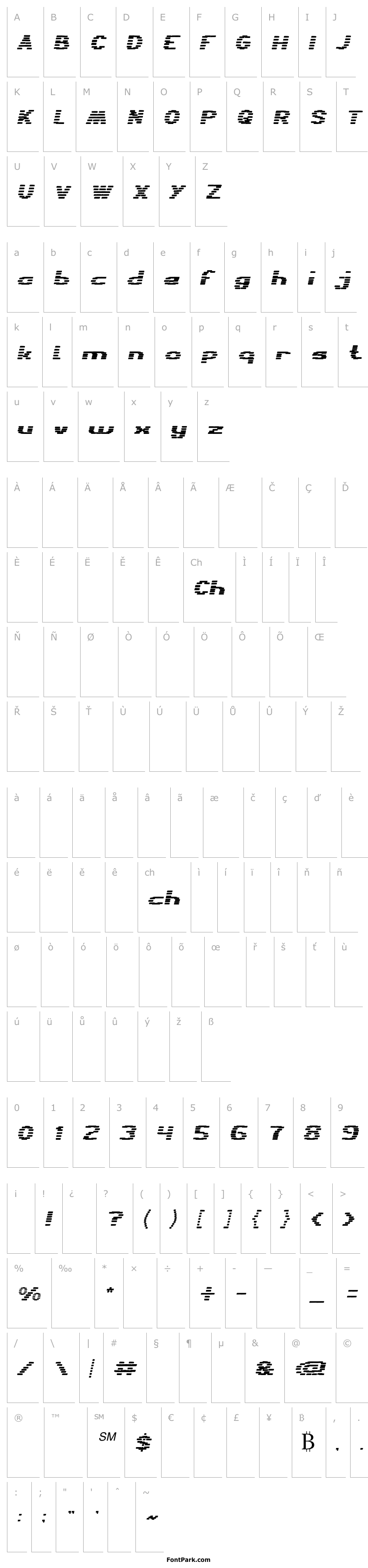 Overview BANDIT Italic