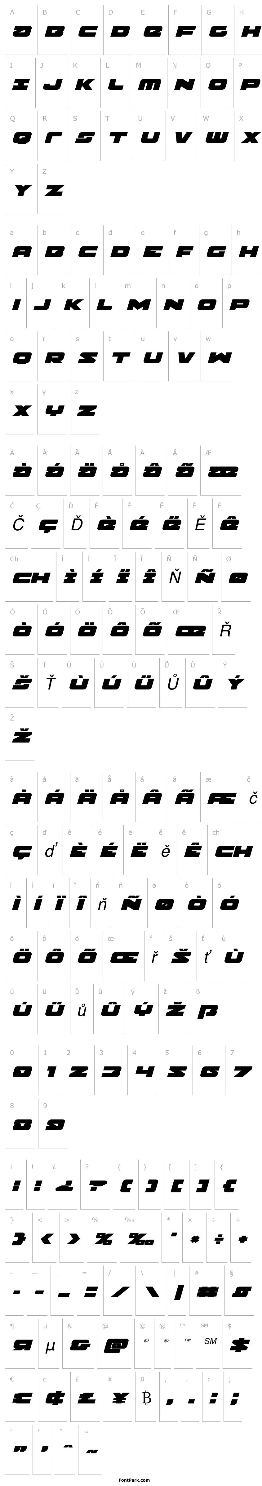 Přehled Banjin Expanded Italic