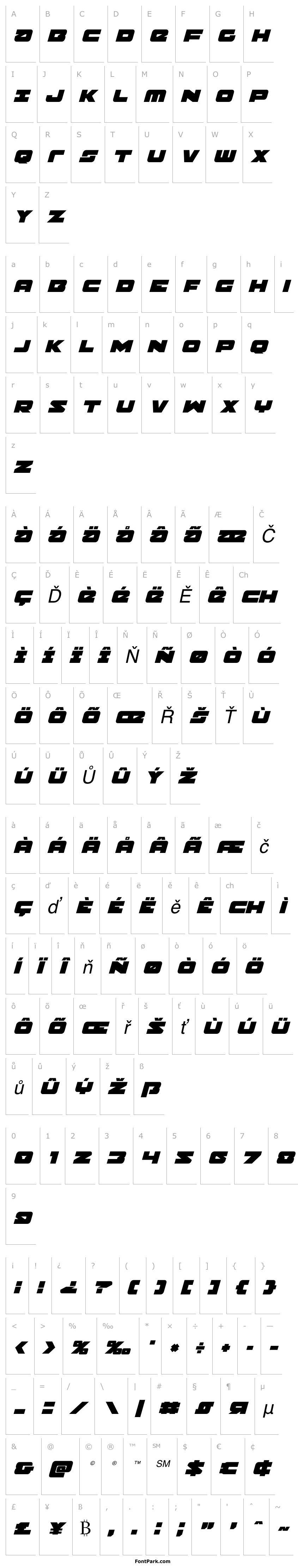 Přehled Banjin Italic