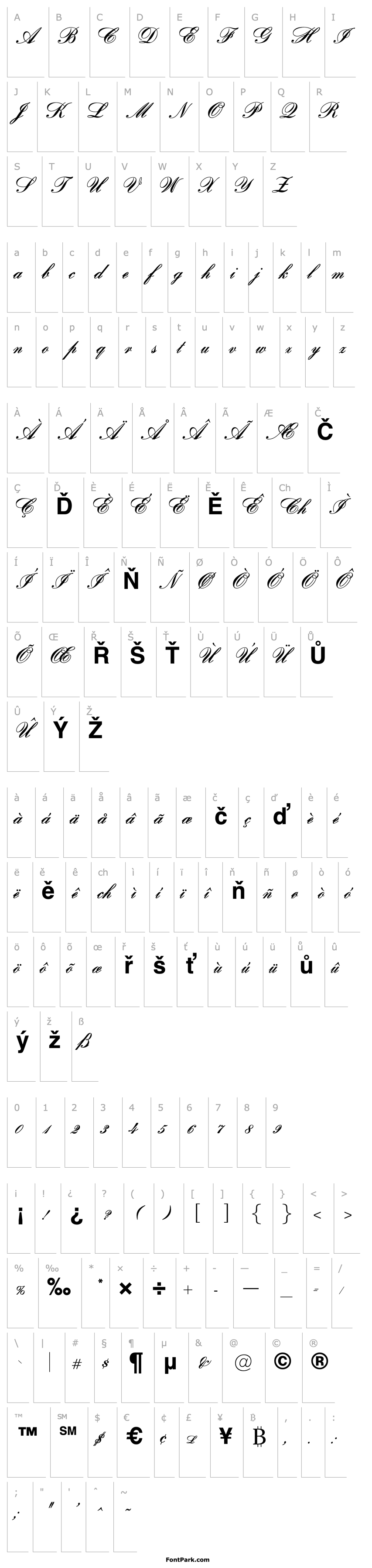 Overview BankenScript Bold