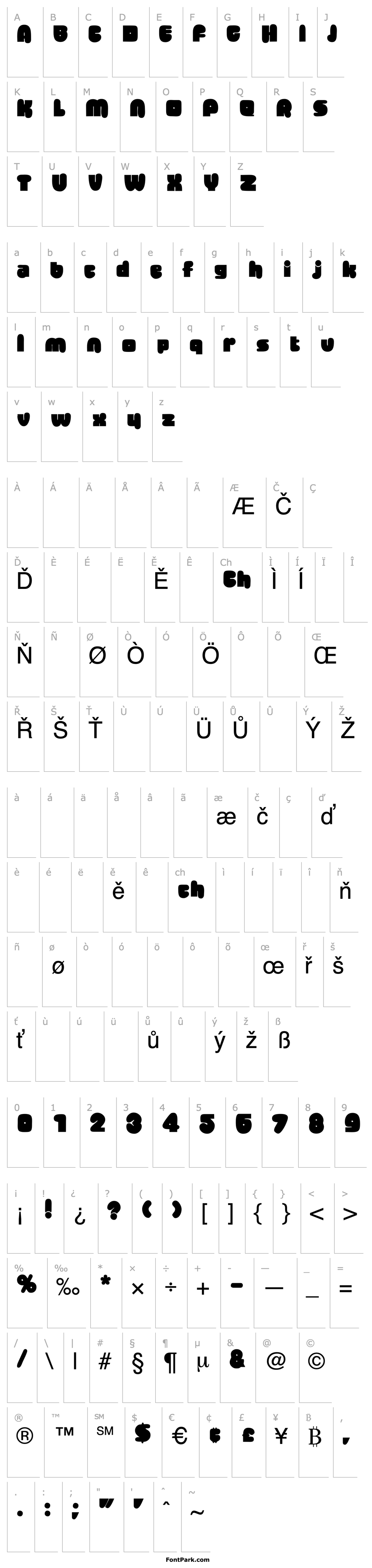 Overview BantaDisplaySSK