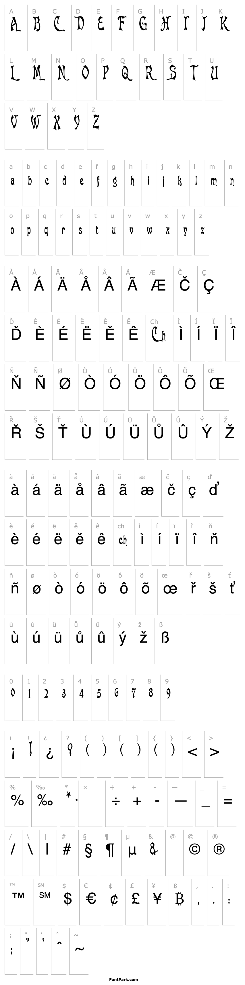 Overview BaphometCondensed