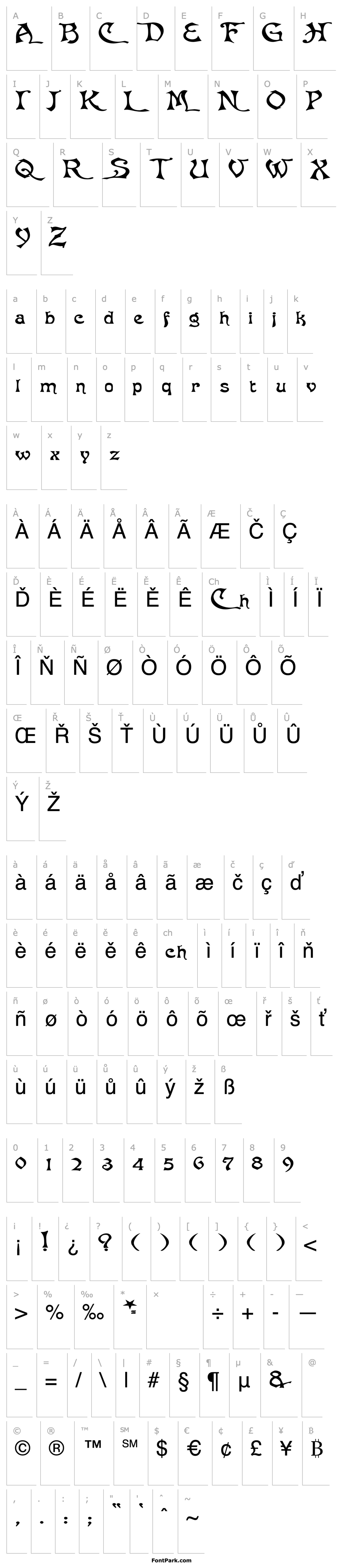 Overview BaphometExtended