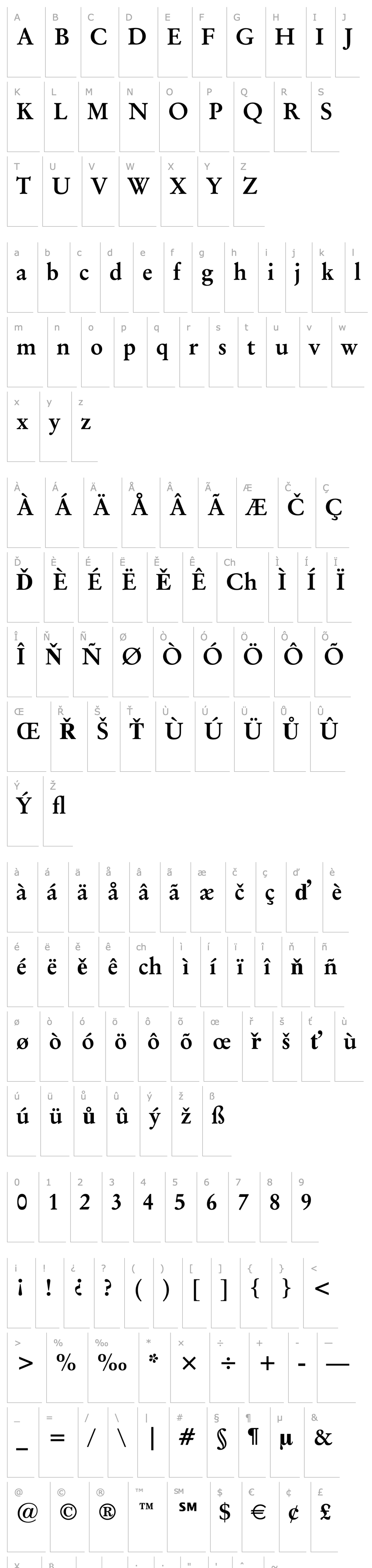 Overview Baramond Bold