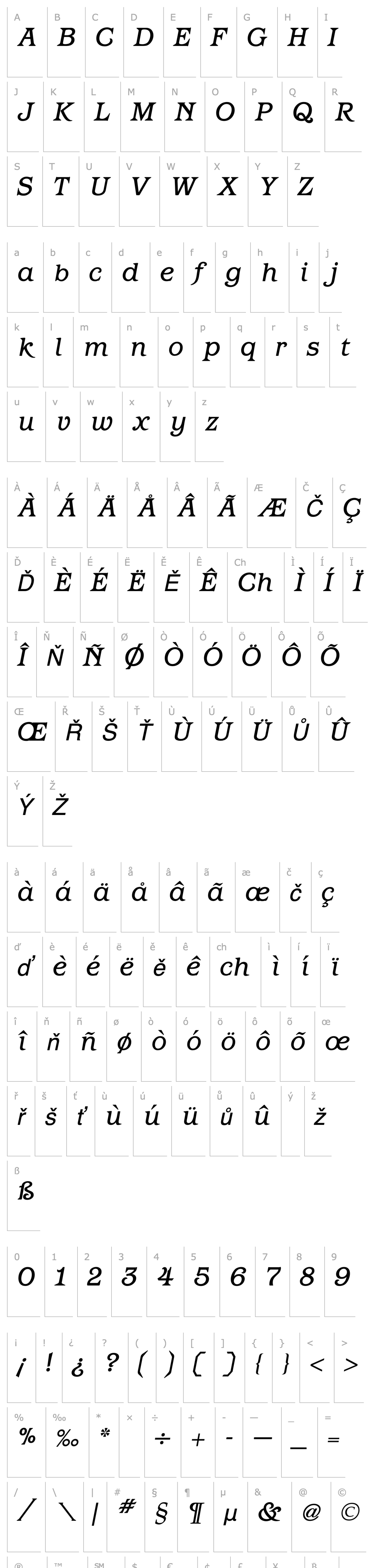 Overview Barcelona Italic