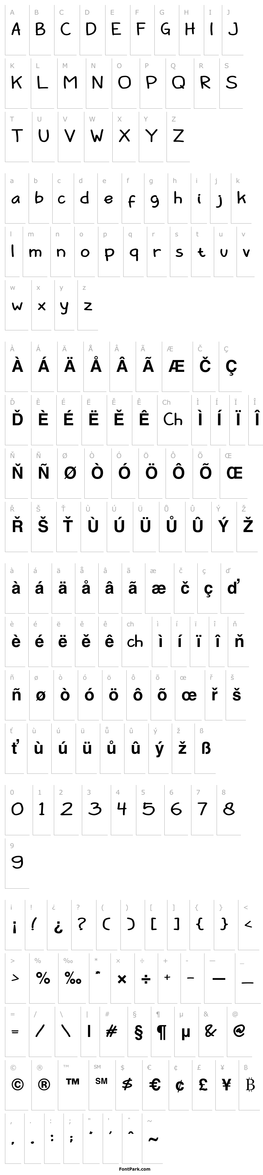 Overview Barokah_bold
