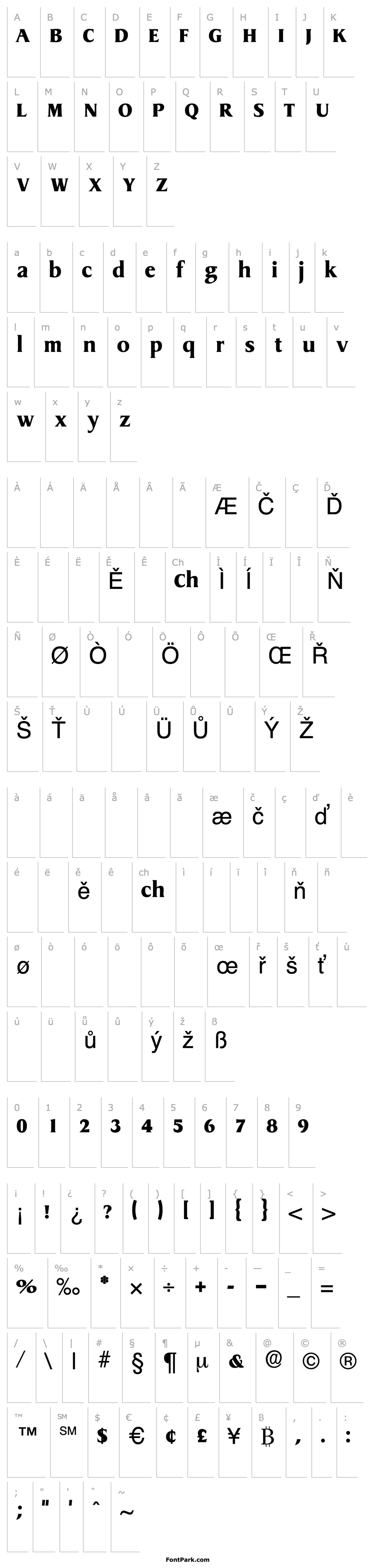 Overview BaryonDisplaySSK