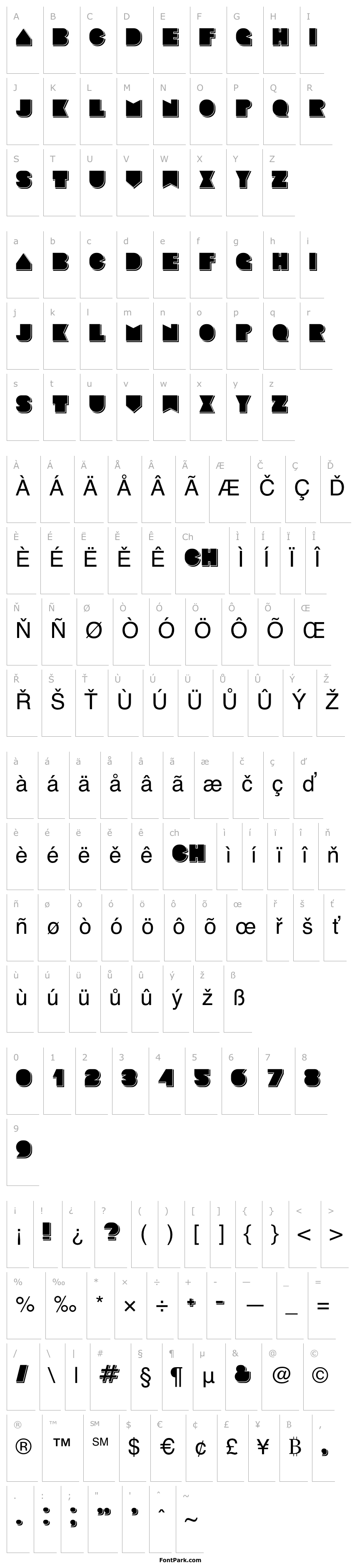 Overview Basenglah-Shadow