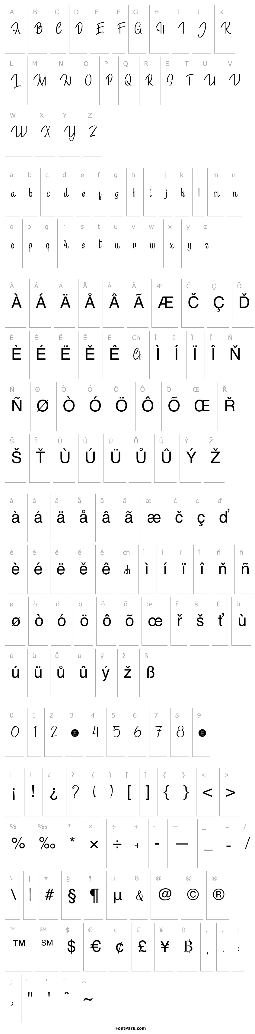 Overview BASIC