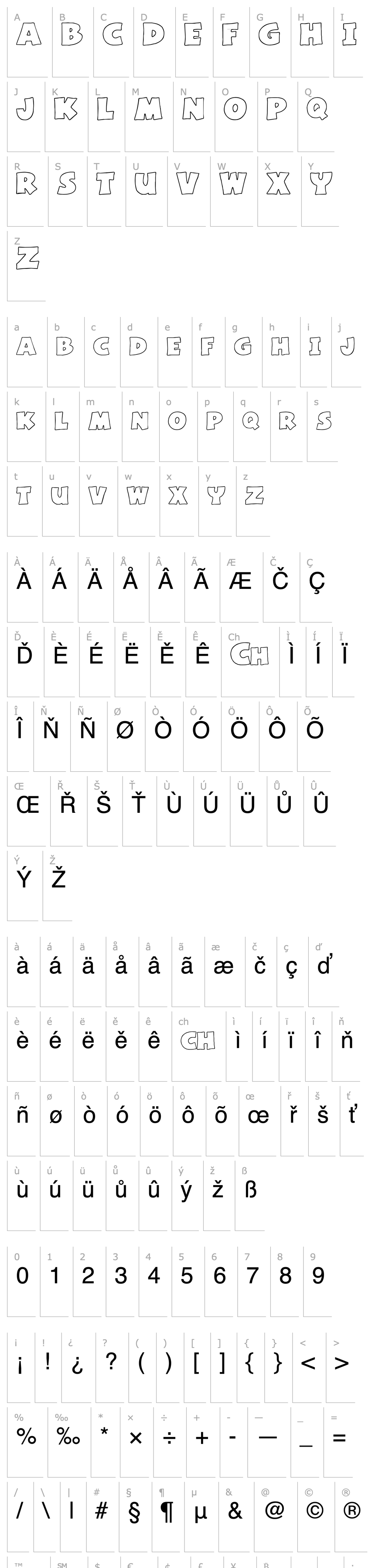 Overview Basic Font