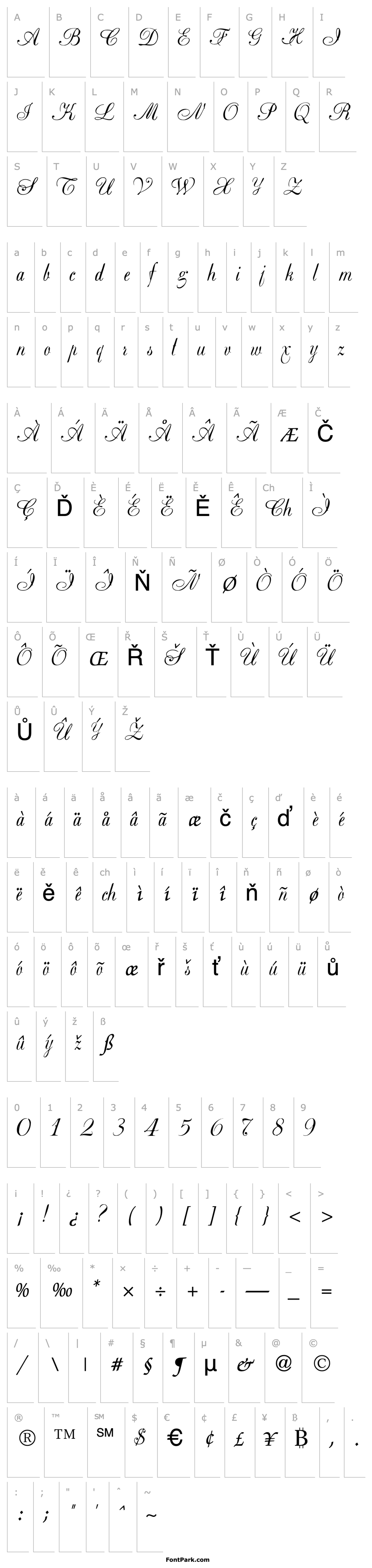 Overview Basic Regular ttnorm