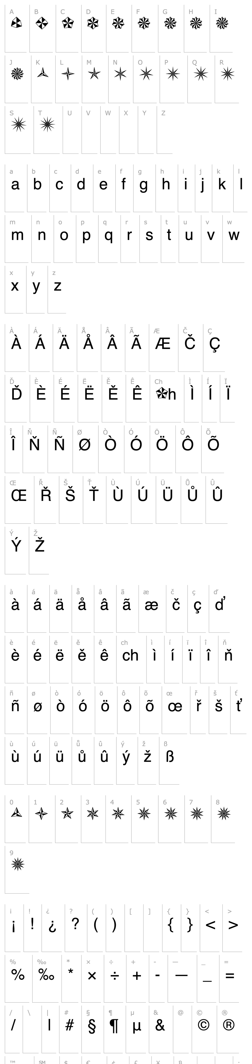 Overview Basic Star