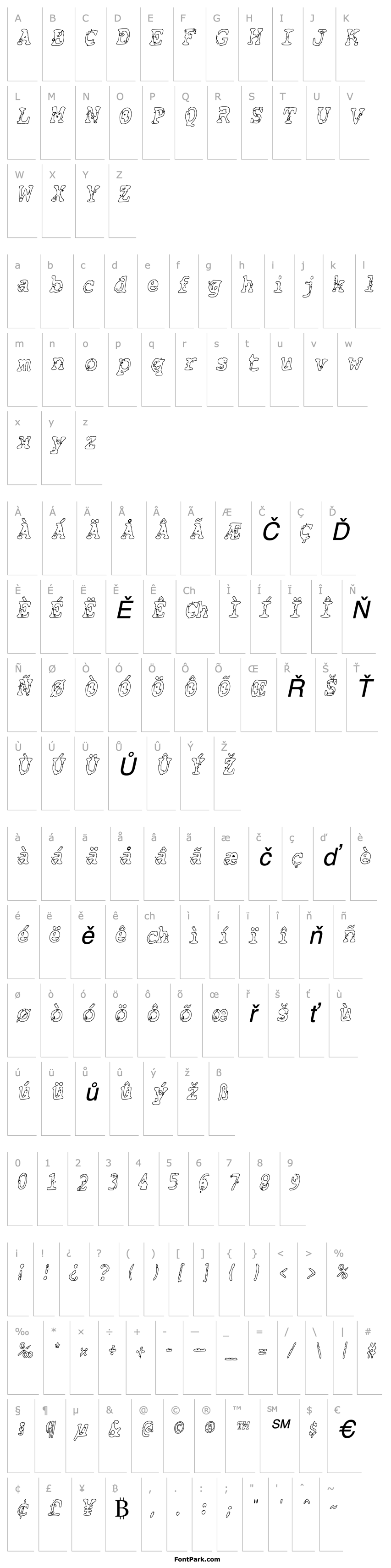 Overview BasicGrungeHollowCond Italic