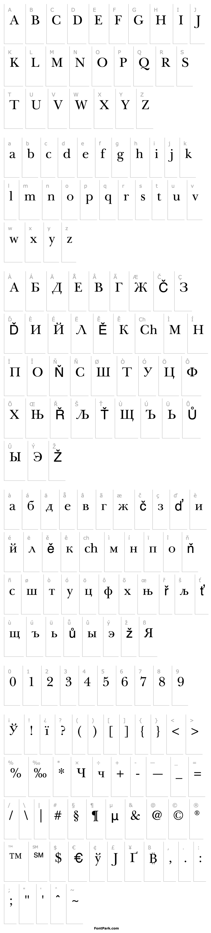 Přehled Baskerville Cyrillic Upright