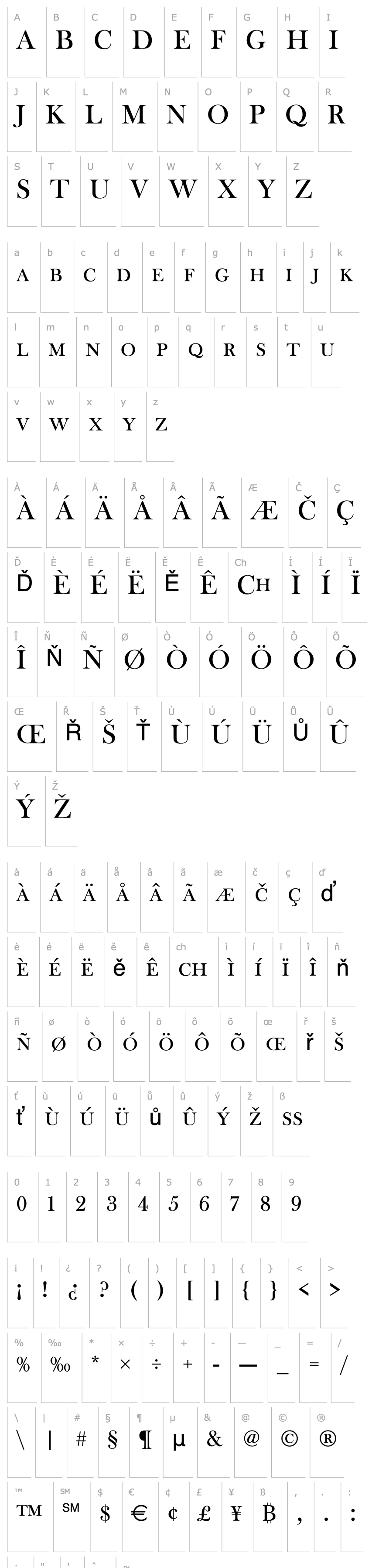 Overview Baskerville_Old_Becker_Discaps