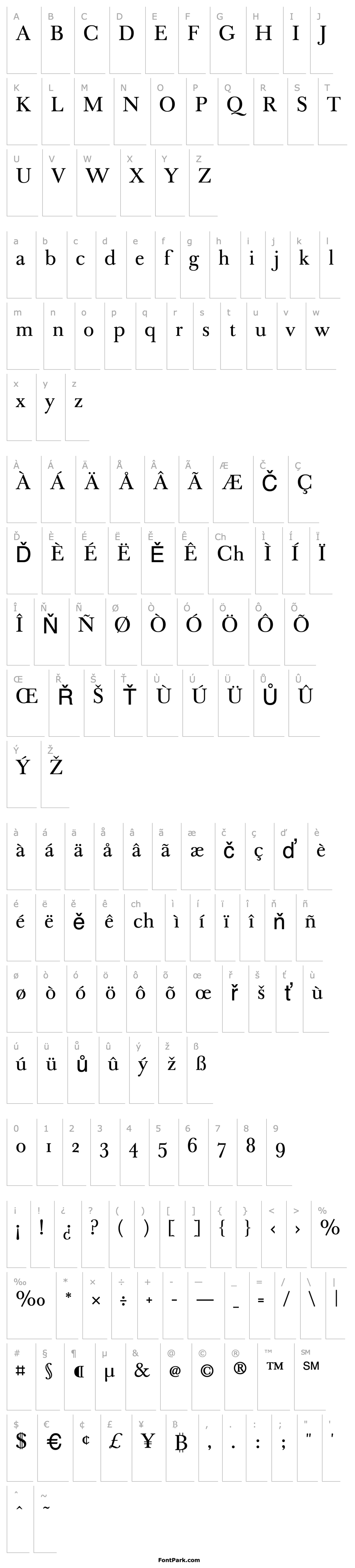 Přehled Baskerville1757