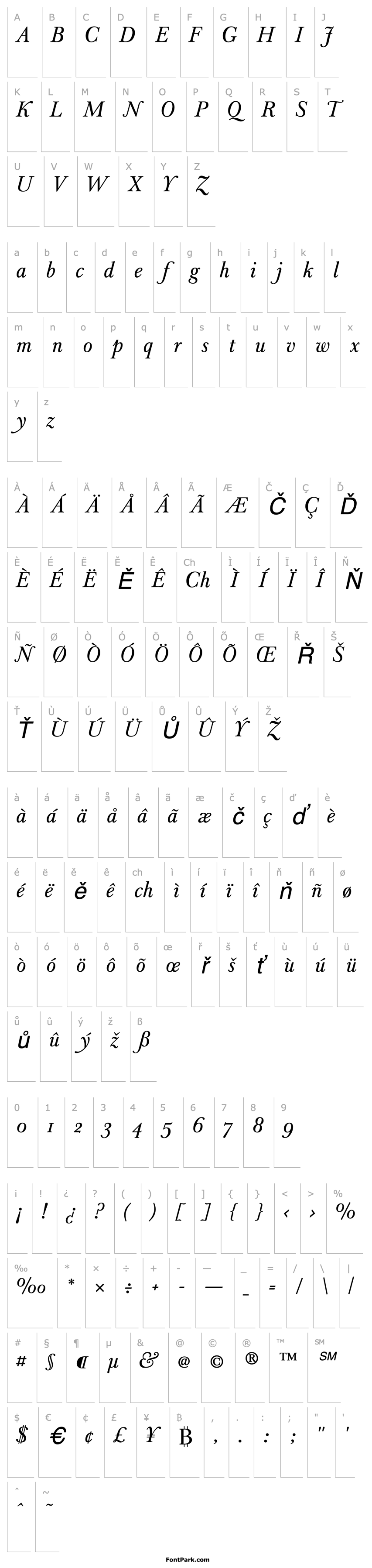 Overview Baskerville1757 Italic