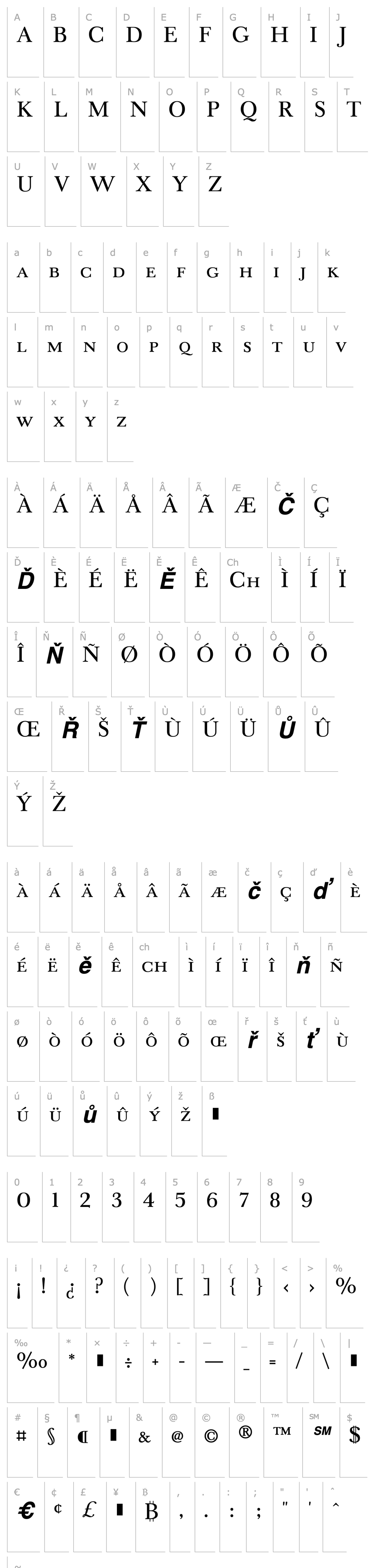 Přehled Baskerville1757 SmallCaps