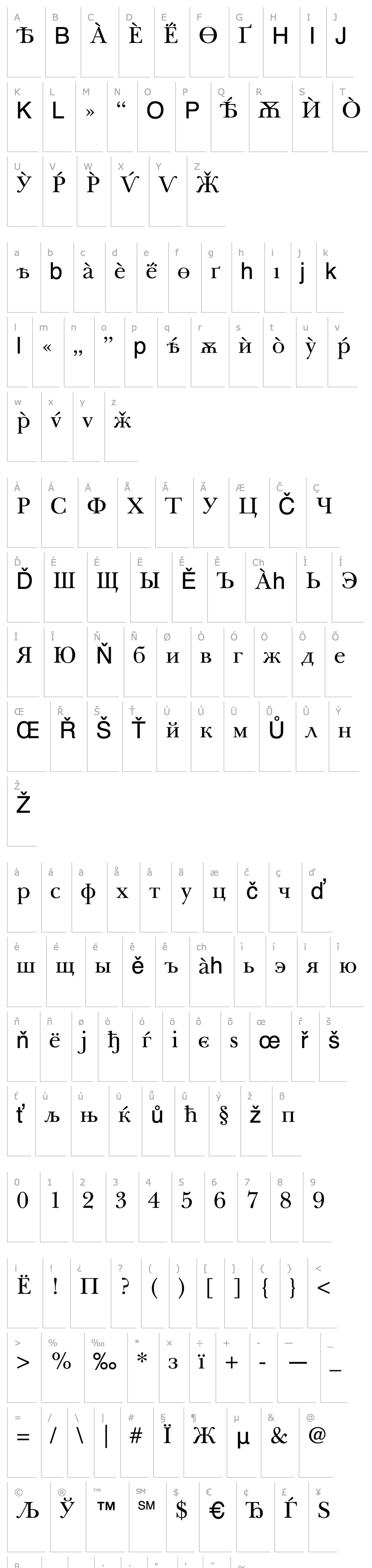 Overview BaskervilleCyrillicAUpright