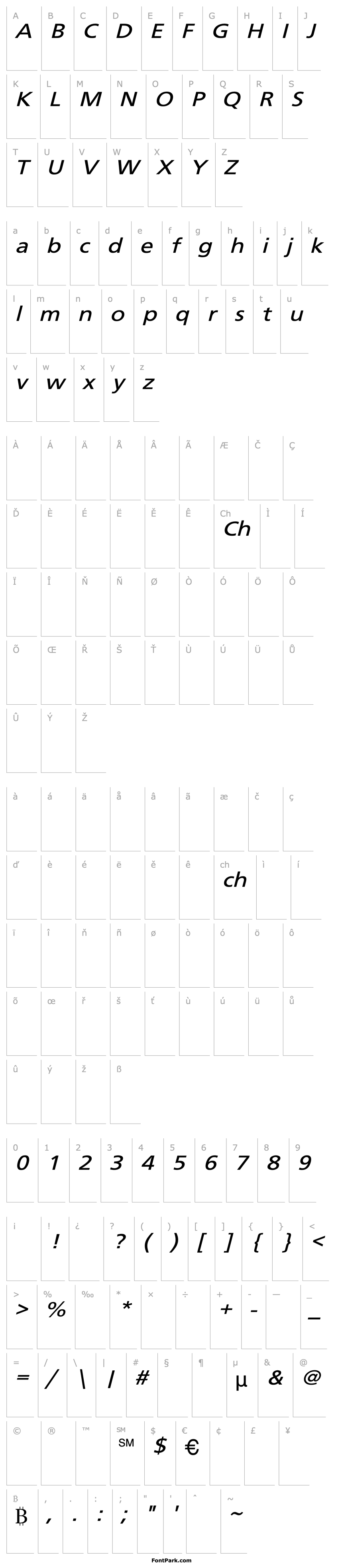 Přehled Basler  Expanded Oblique 2