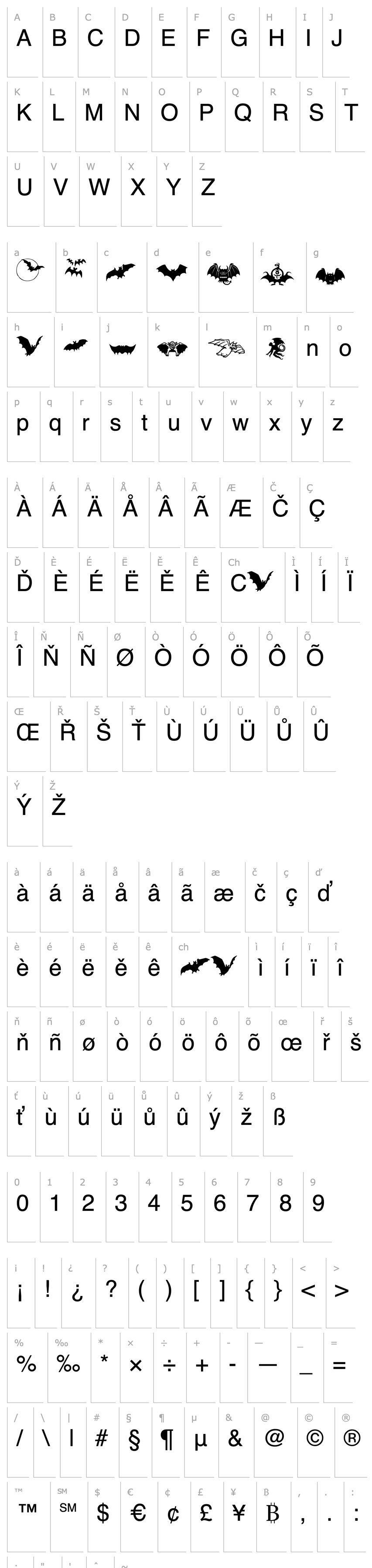 Overview Bats-Symbols