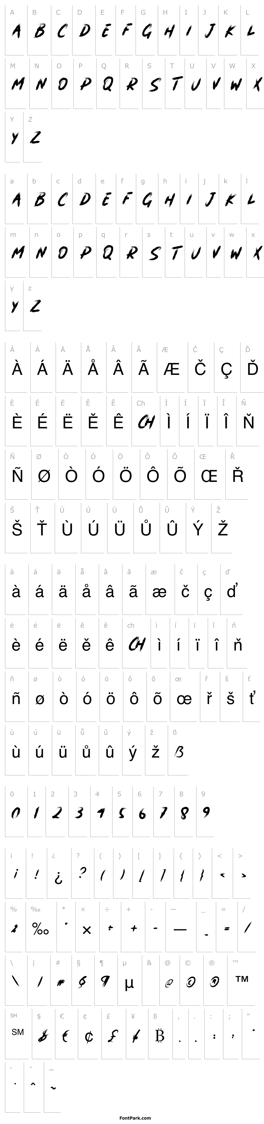 Overview Batsand