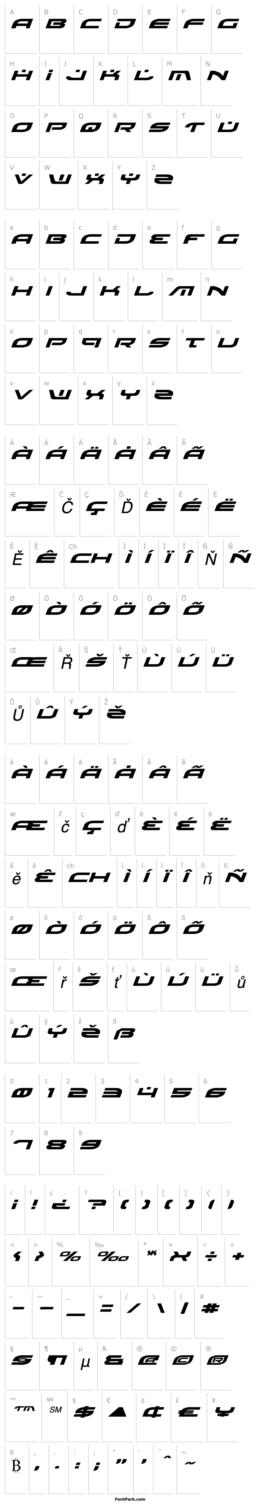 Overview Battlefield Expanded Italic