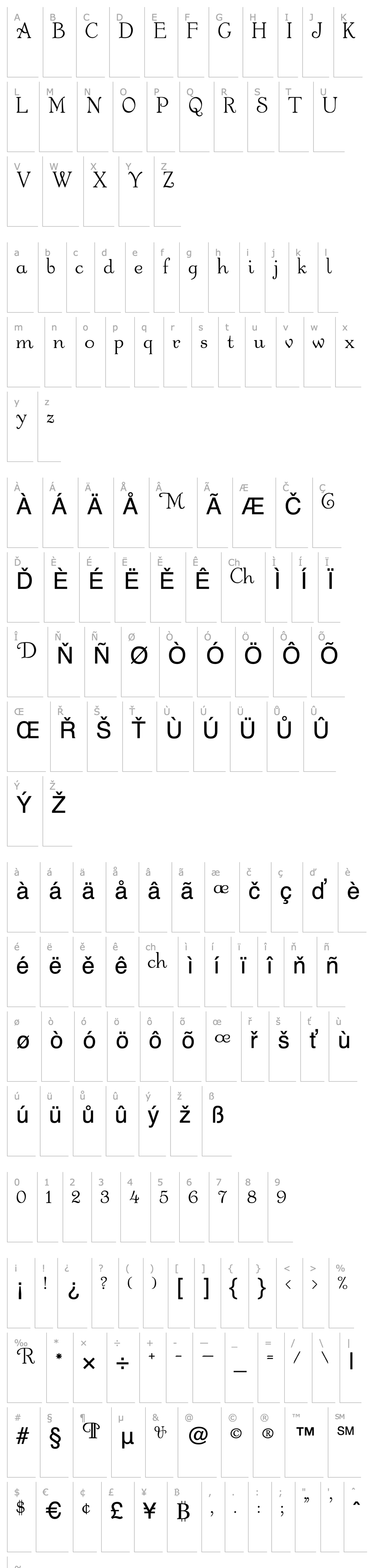 Overview Bauderie Script SSi