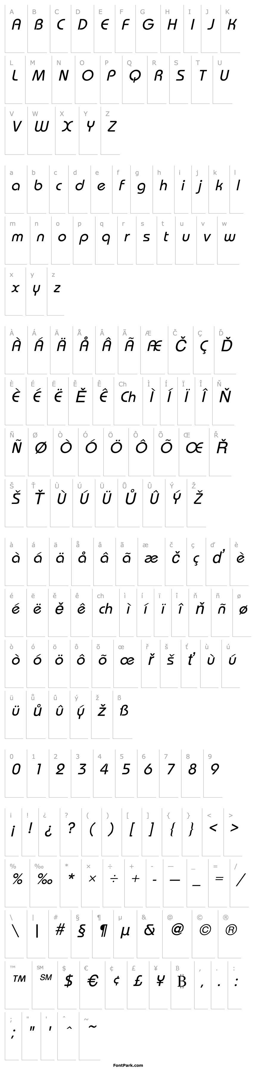 Overview Bauhaus Italic