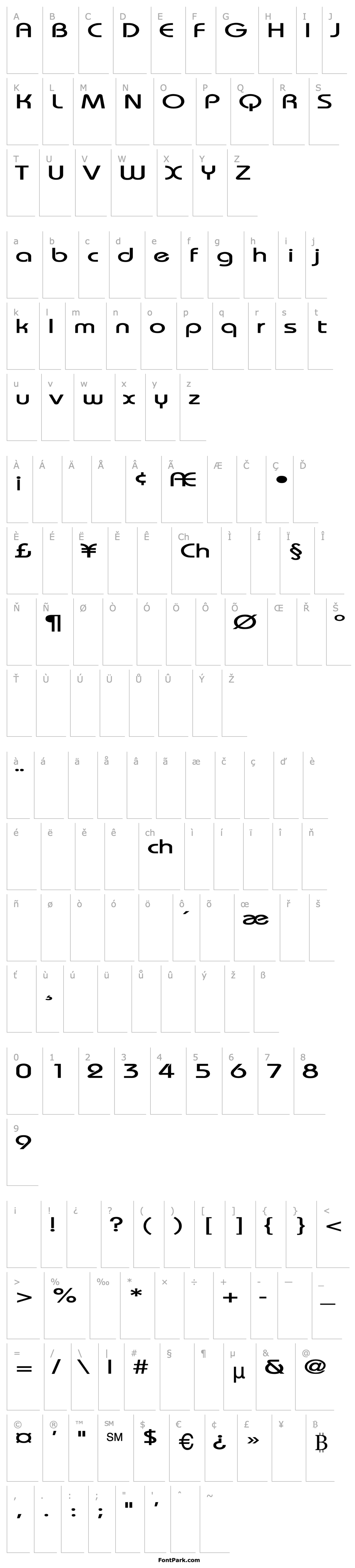 Přehled Bauhaus-Thin Extended