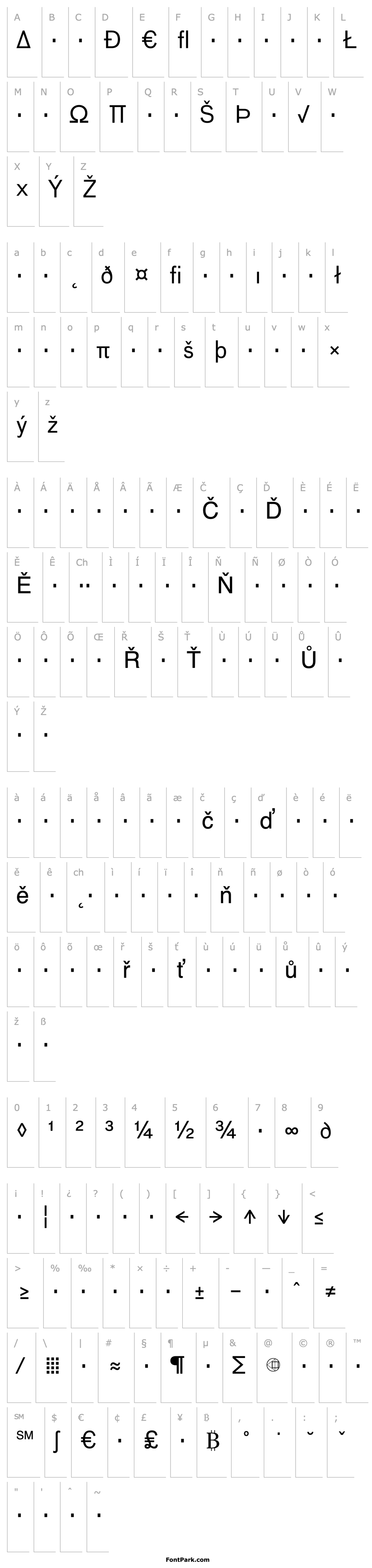 Overview BauTF-RegularExpert