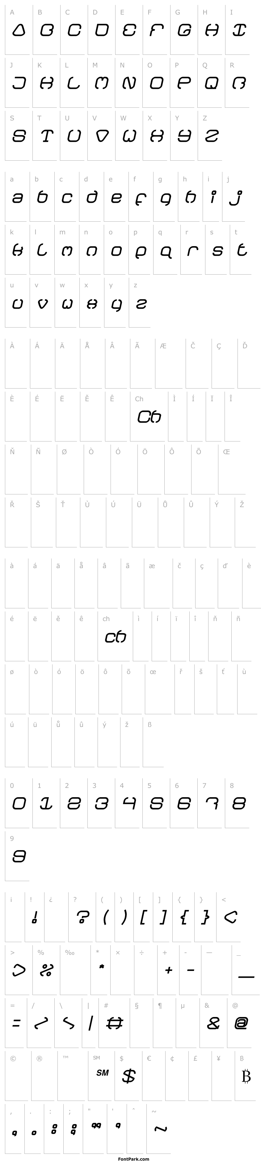 Overview BAVARIA Bold Italic