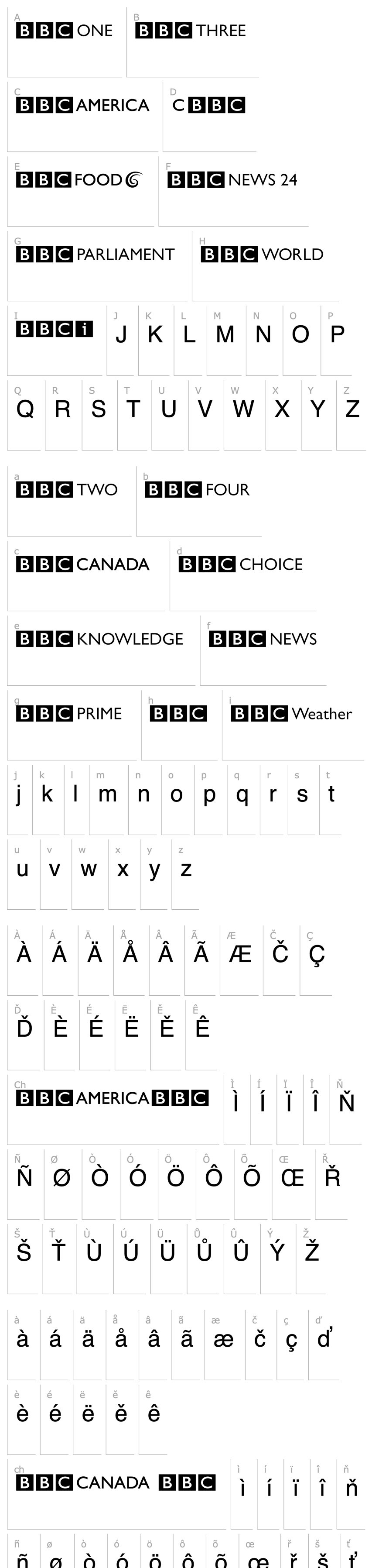 Přehled BBC Striped Channel Logos