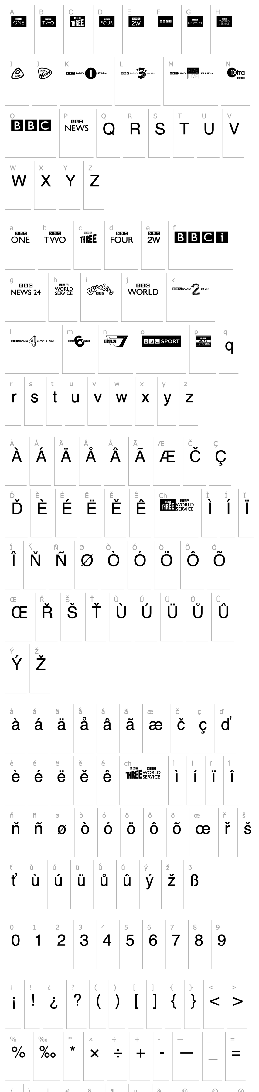 Overview BBC TV Channel Logos