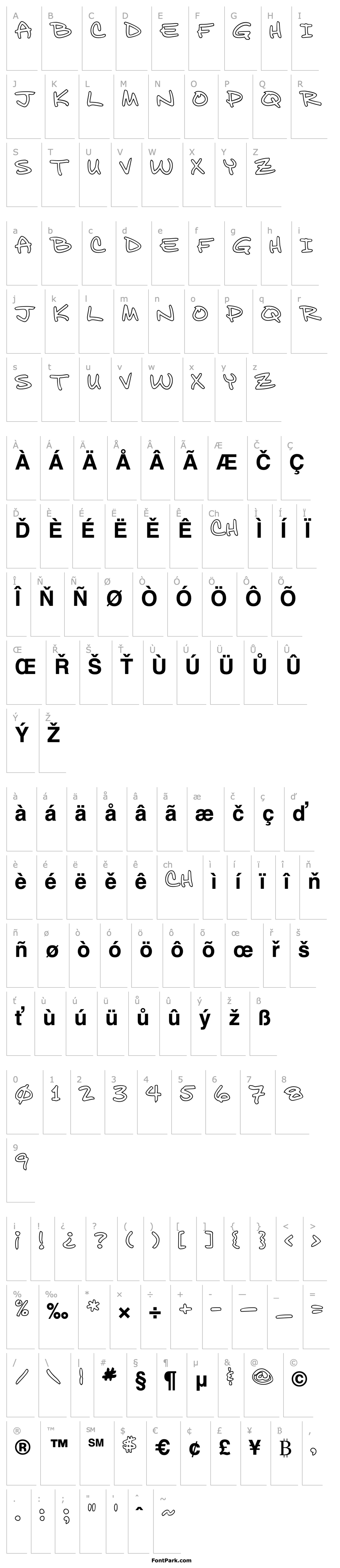 Overview BBOutline