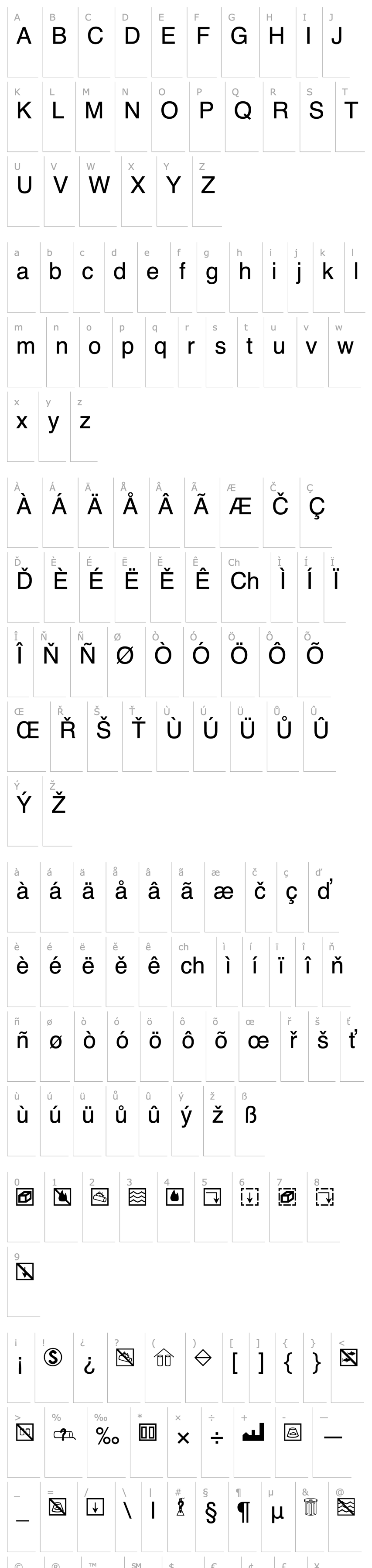 Přehled BCMELP EPD Symbols