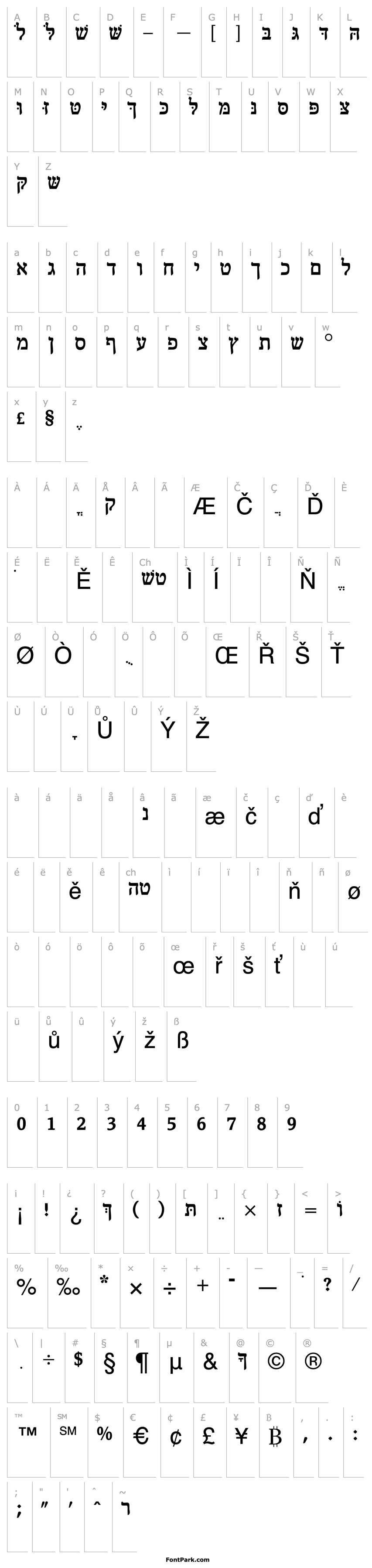 Overview BCSSK