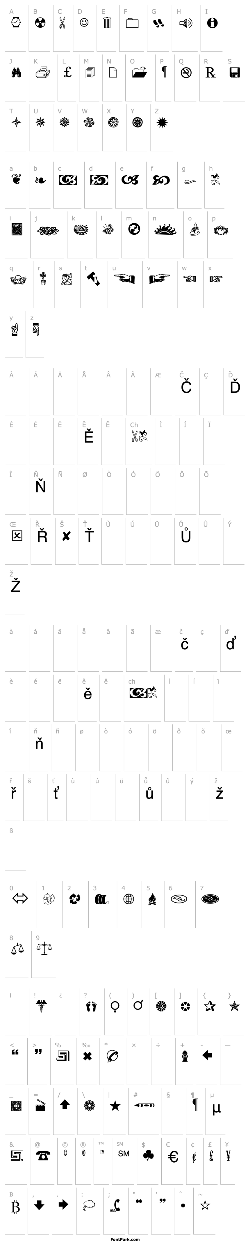 Přehled BD Symbols