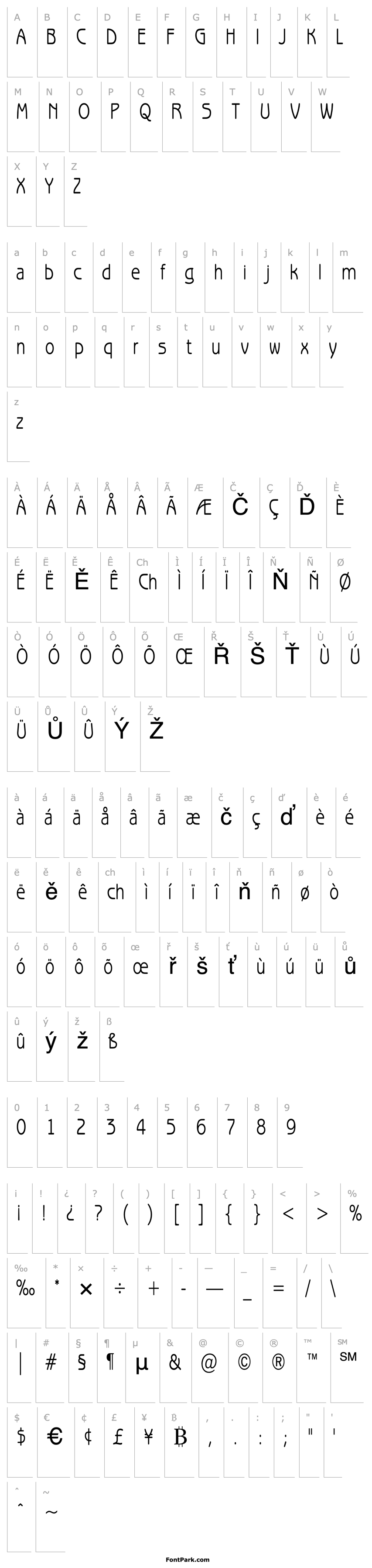 Overview Beagle Condensed Normal