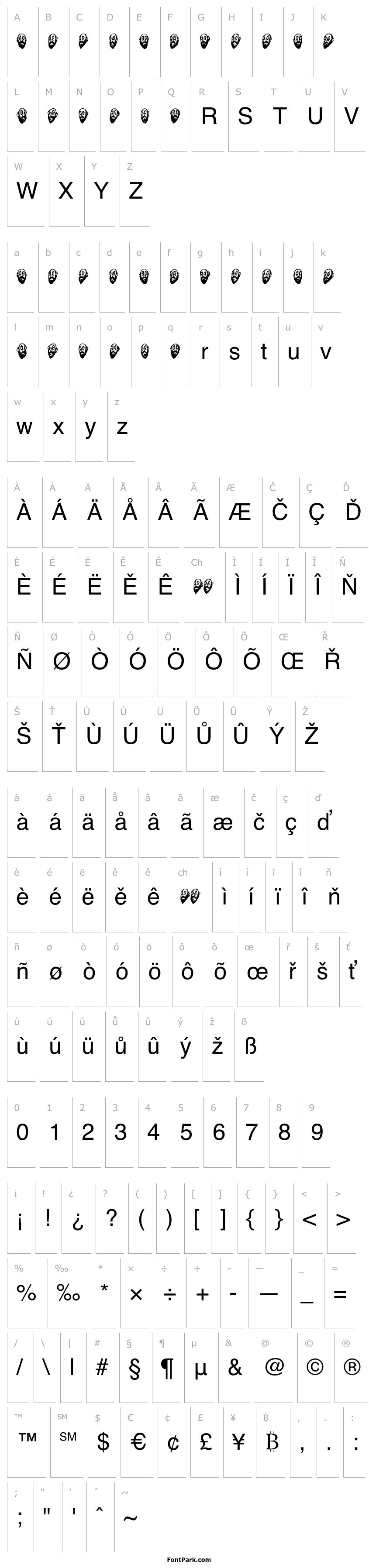 Overview Beard Man Regular